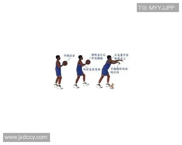 传球不需要靠眼睛,凭感觉就够了! 传球不需要靠眼睛,凭感觉就够了!