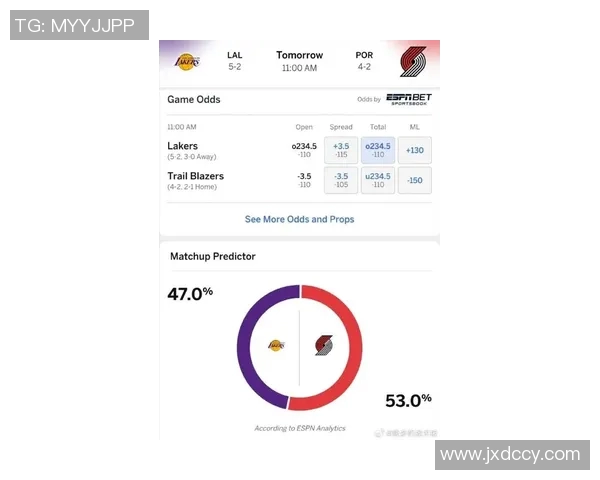 詹姆斯率湖人战开拓者，ESPN预测胜率49.7%对50.3%